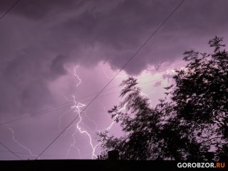 В ближайшие дни в Башкирии пообещали грозы